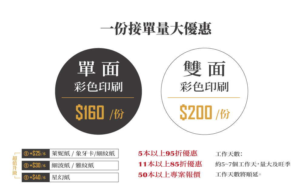 桌曆印刷一本優惠